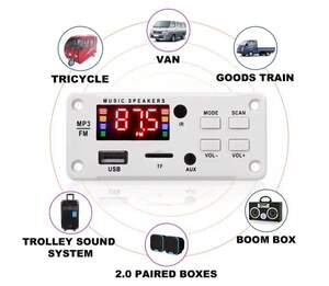 Аудіопанель