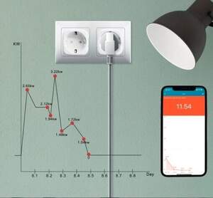 Розумна розетка